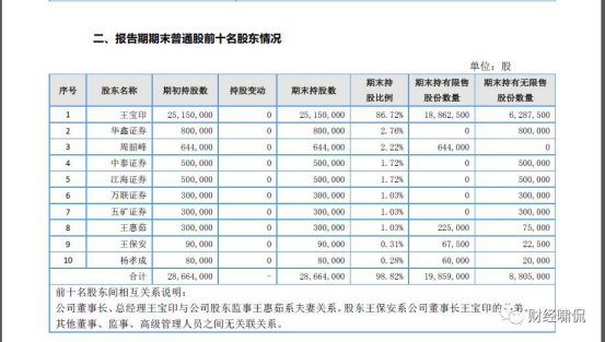 CG电子游戏(中国集团)官方网站