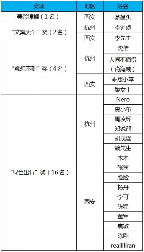 CG电子游戏(中国集团)官方网站