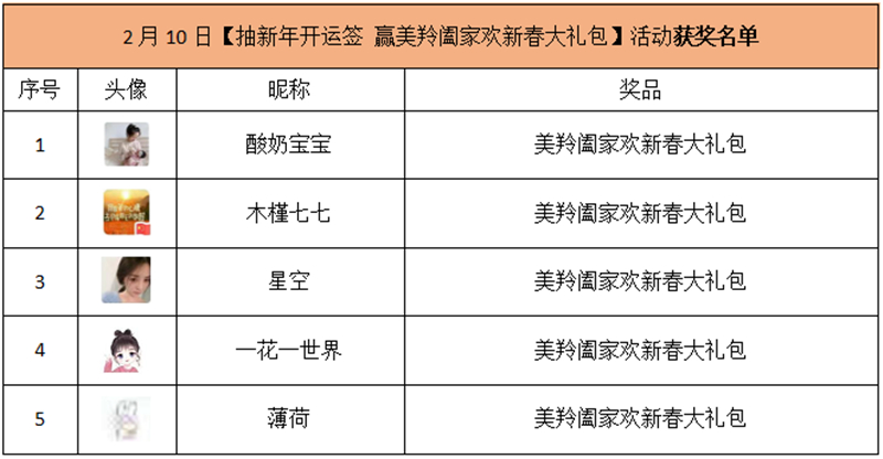 1613724103912058.jpg 微信截图_20210219154716.jpg