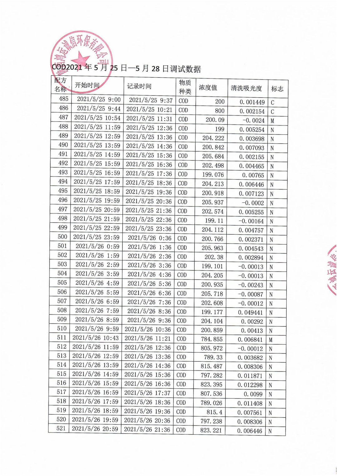 1623048976136905.jpg
