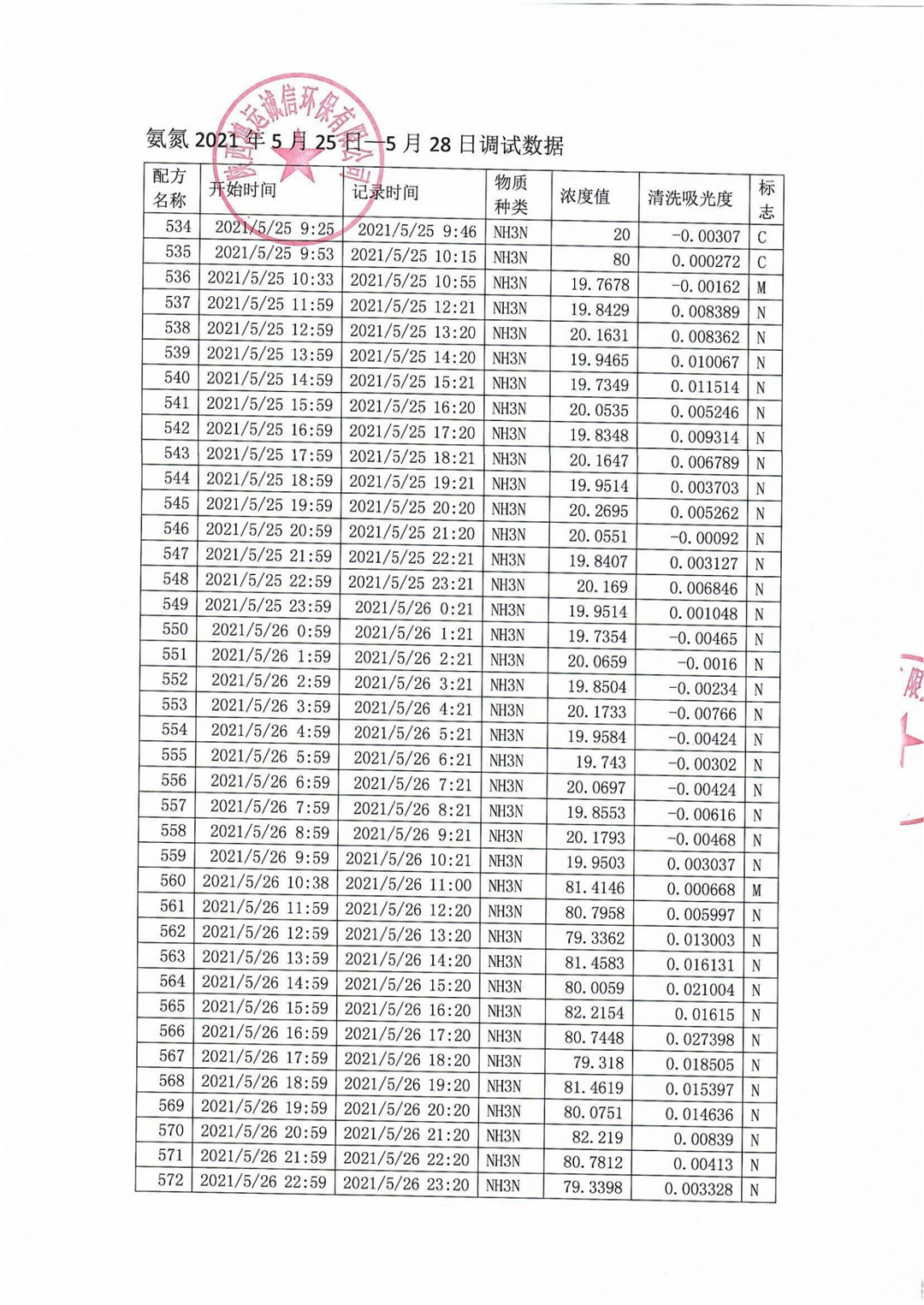 1623048977882581.jpg