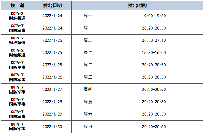 1643106915495812.png 微信截图_20220124173418.png
